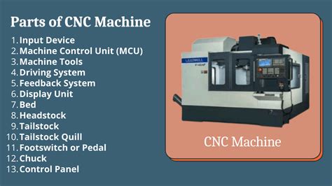 china cnc milling metal parts|cnc machine parts list pdf.